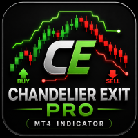 SG Chandelier Exit PRO MT4 logo