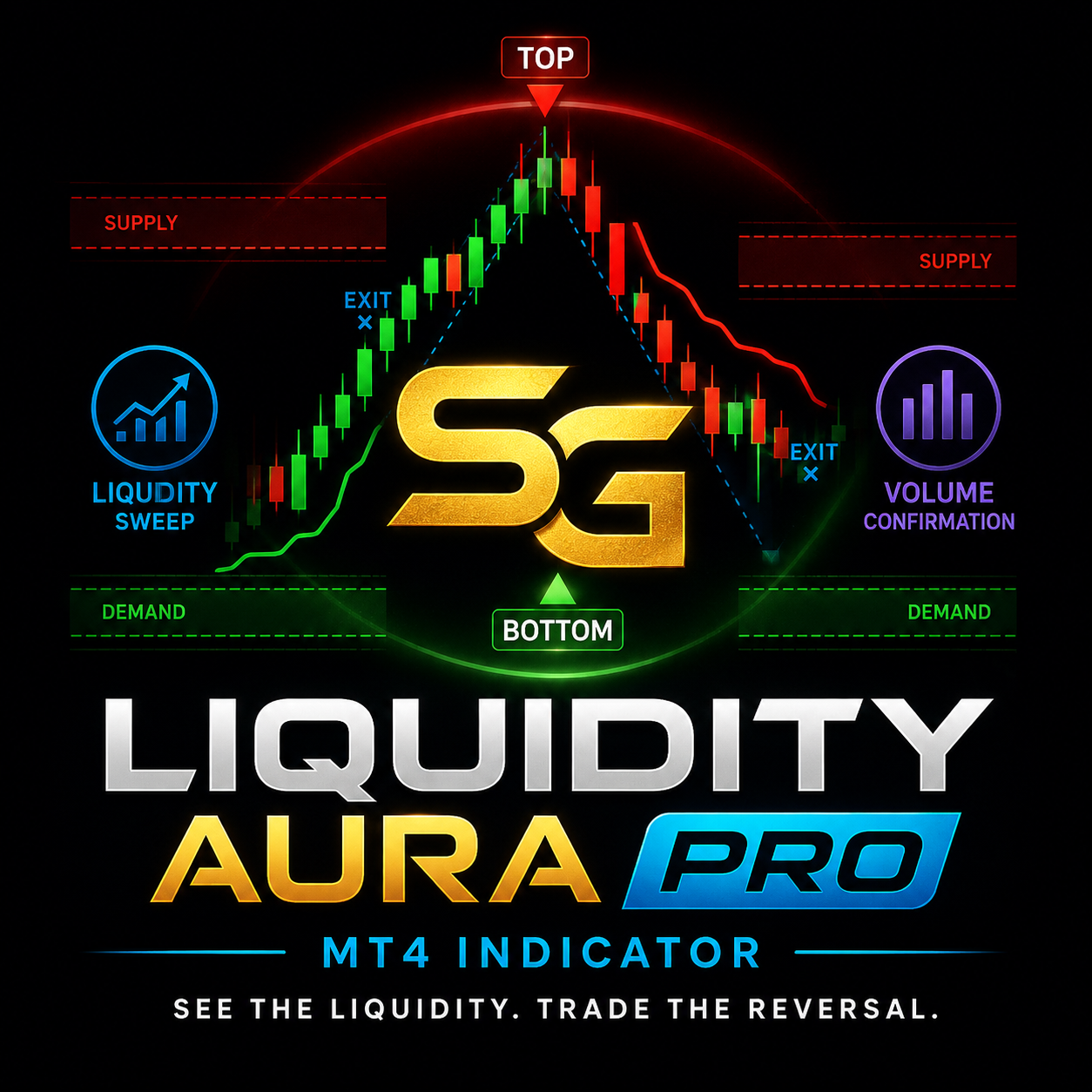 SG Liquidity Aura PRO — MT4 logo
