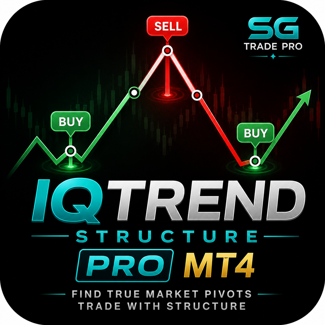 SG IQTrend Structure PRO — MT4 logo