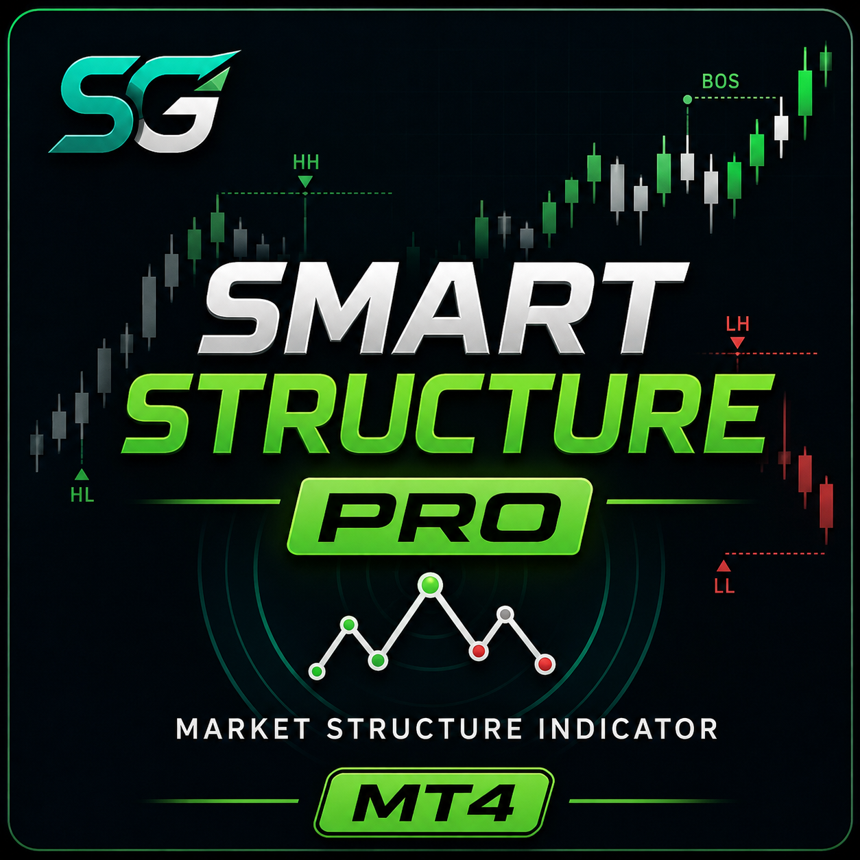 SG Smart Structure PRO MT4 logo