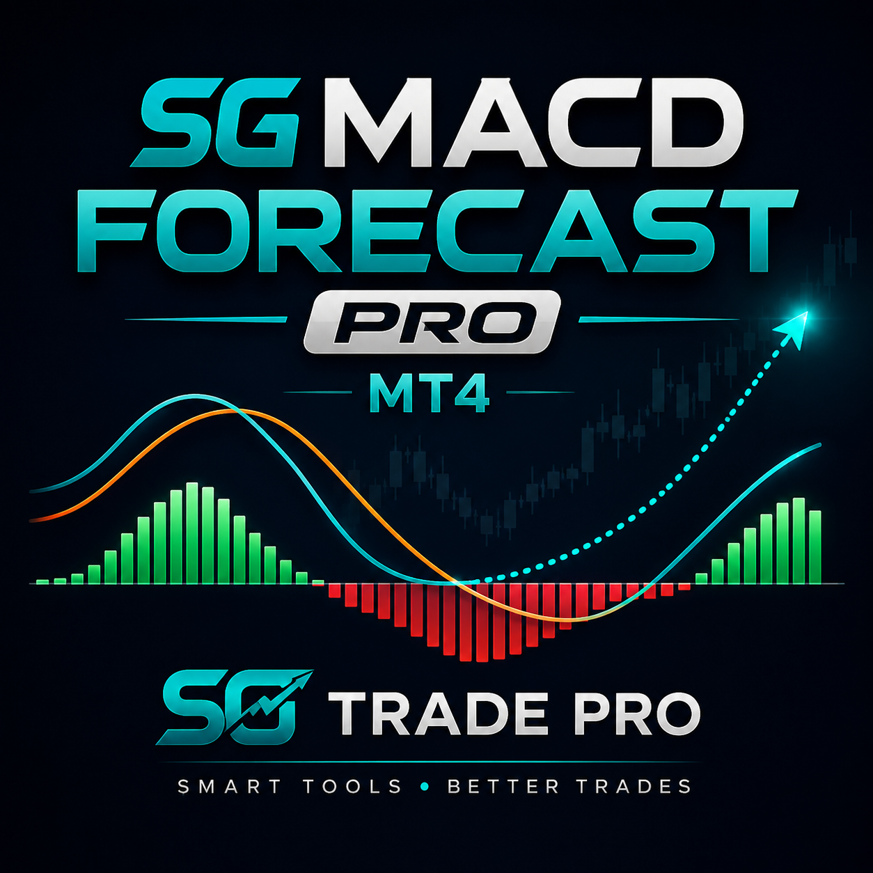 SG MACD Forecast PRO — MT4 logo